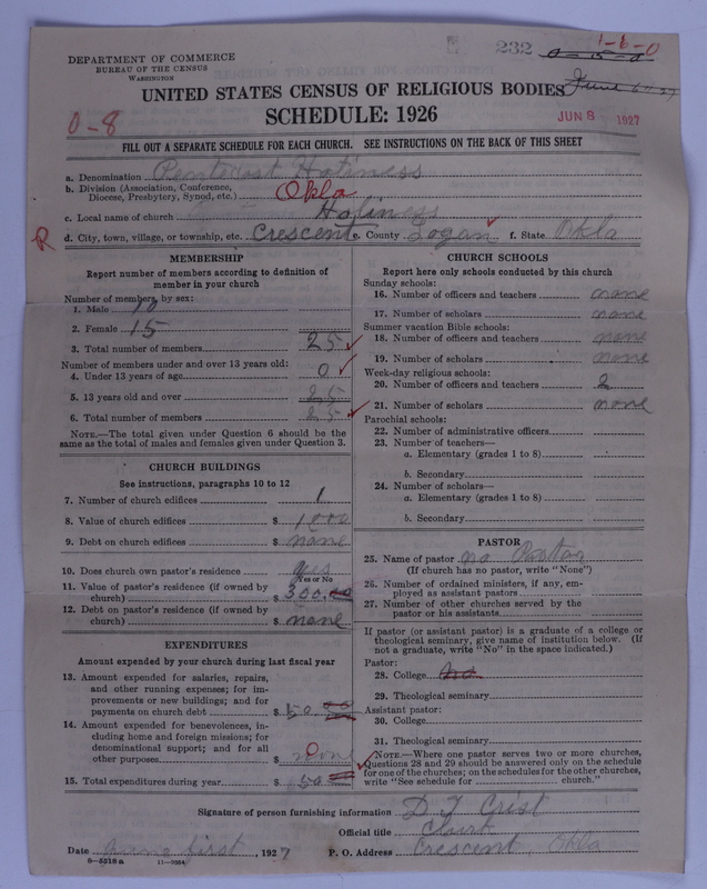 Scan of Pentecostal Holiness Church: 232