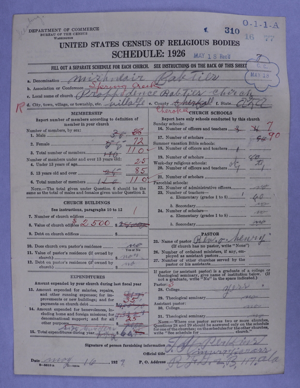 Scan of Negro Baptists: 310