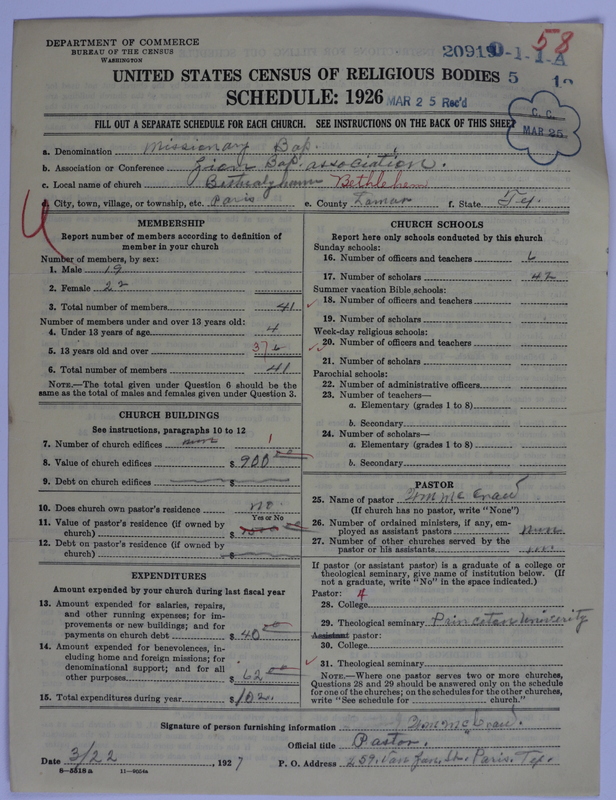 Scan of Negro Baptists: 20919