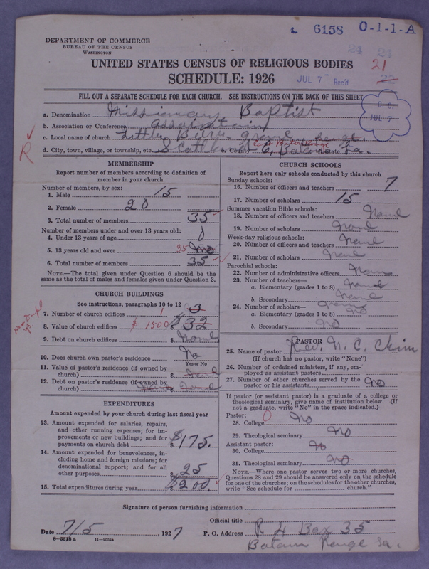 Scan of Negro Baptists: 6158