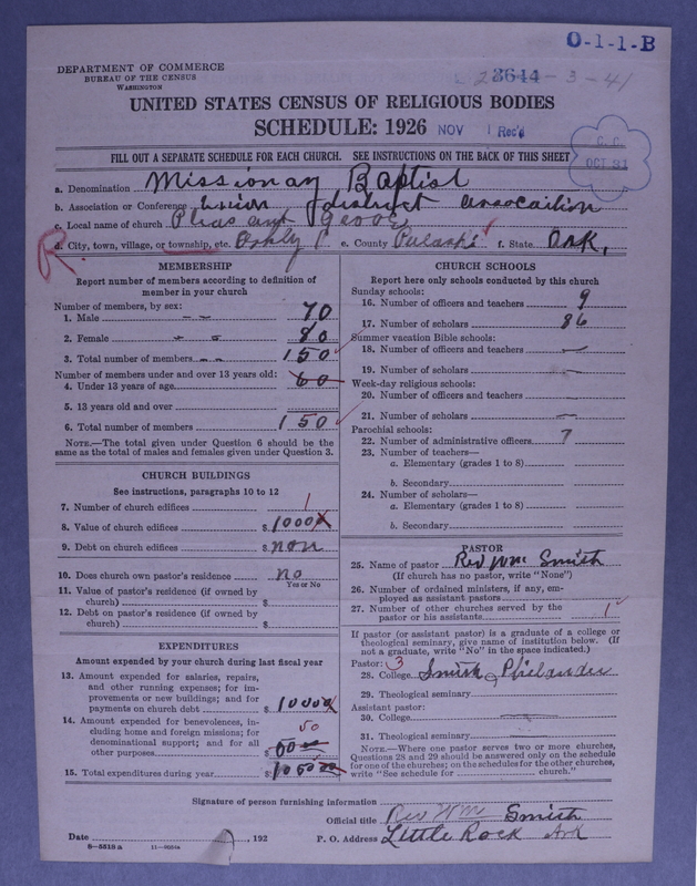 Scan of Negro Baptists: 3644