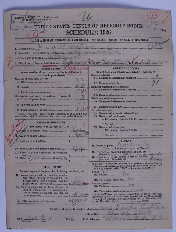 Scan of Free Will Baptists: 825