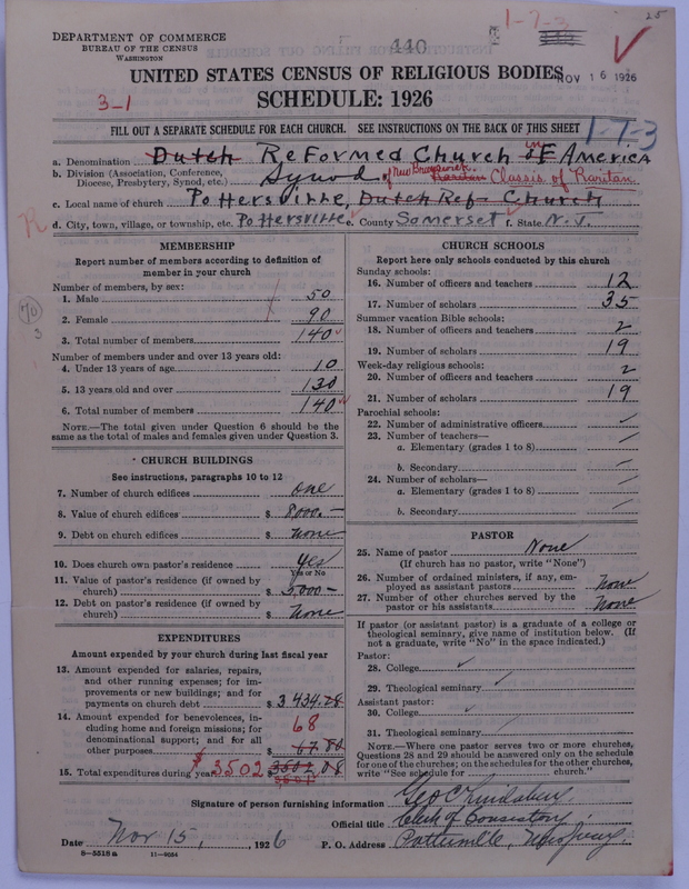 Scan of Reformed Church in America: 440
