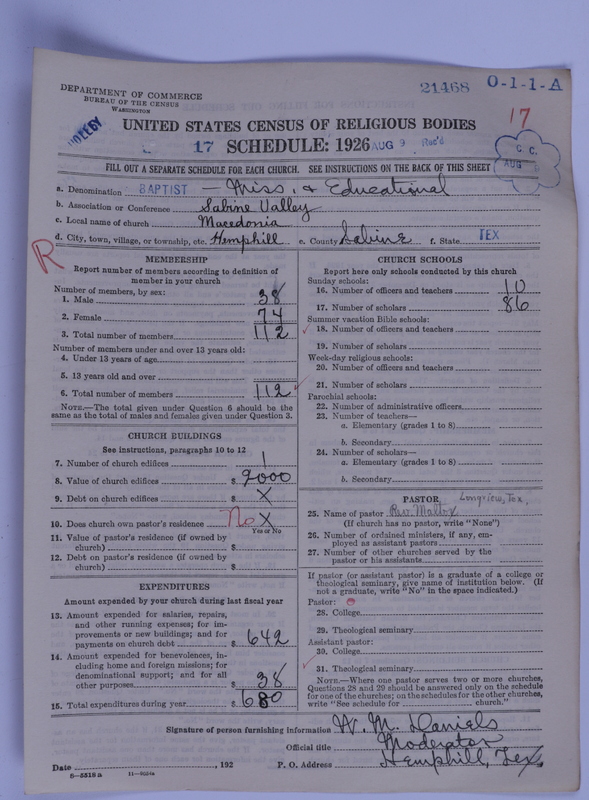 Scan of Negro Baptists: 21468