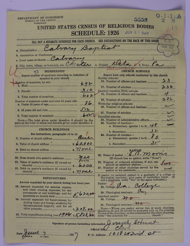 Scan of Negro Baptists: 5558
