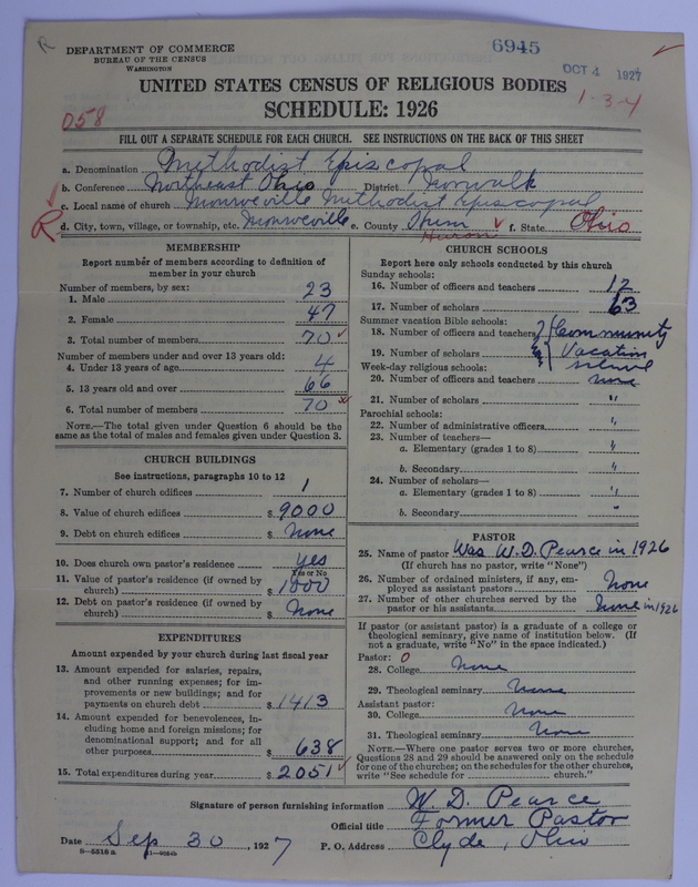 Scan of Methodist Episcopal Church: 6945