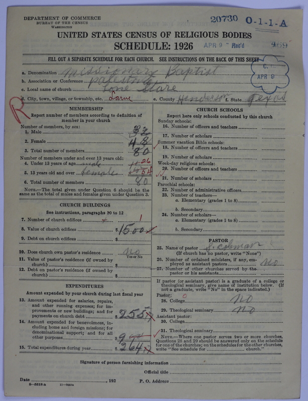 Scan of Negro Baptists: 20730