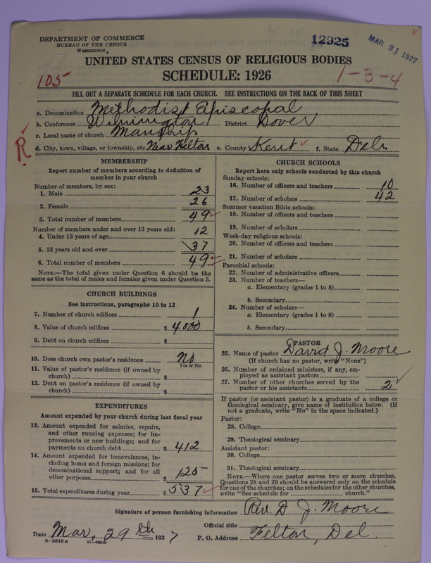Scan of Methodist Episcopal Church: 12925