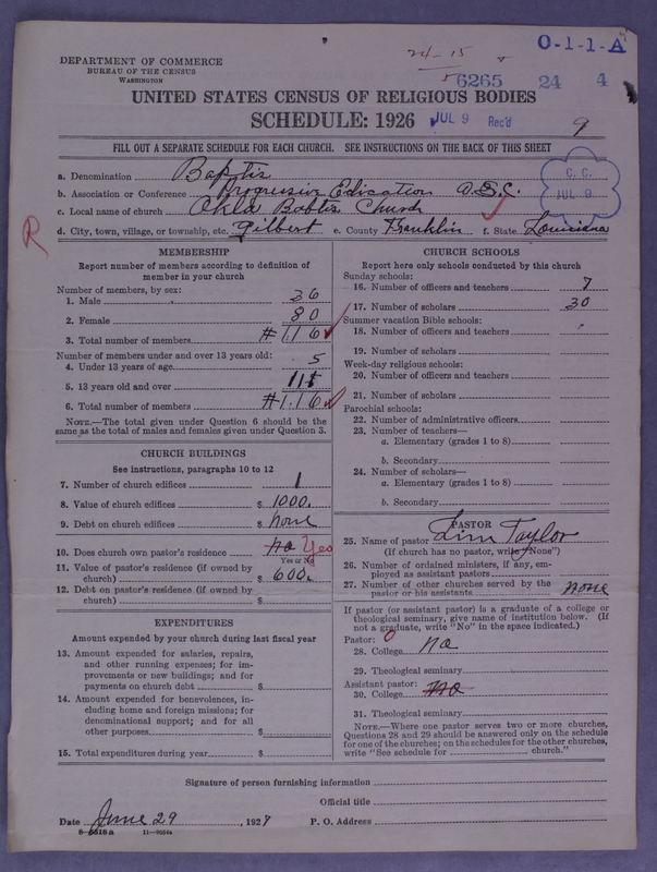 Scan of Negro Baptists: 6265
