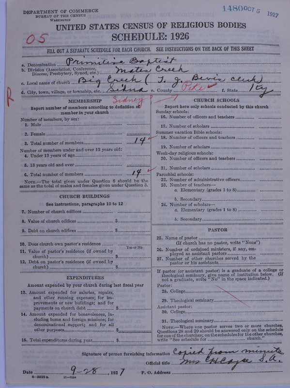 Scan of Primitive Baptists: 1480