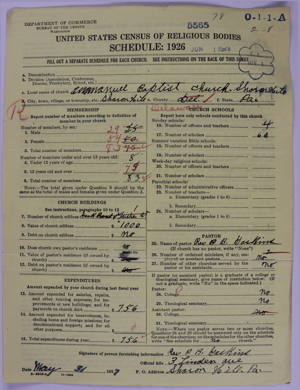 Scan of Negro Baptists: 5565