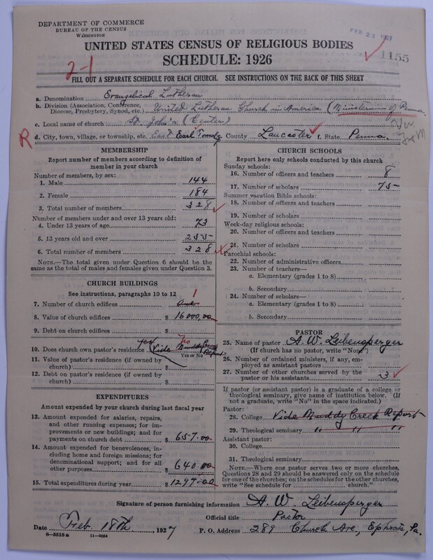 Scan of United Lutheran Church in America: 1155