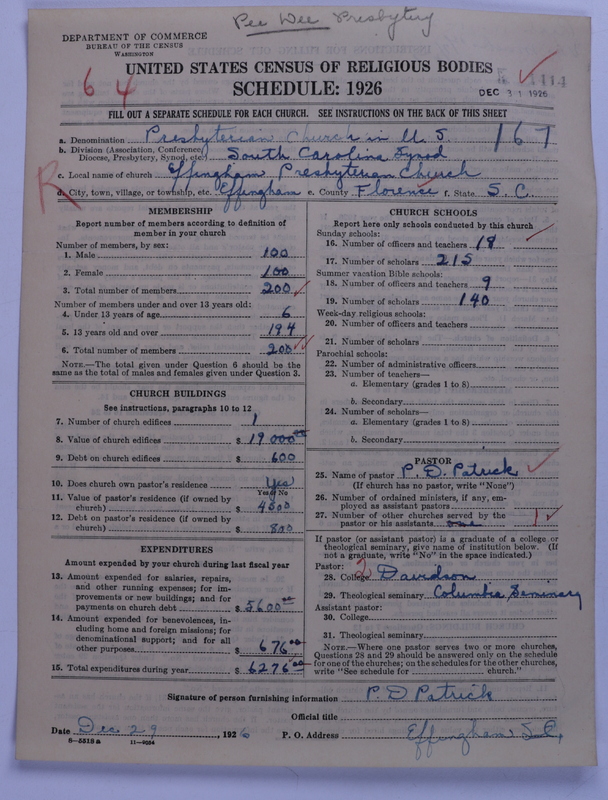 Scan of Presbyterian Church in the United States: 1414