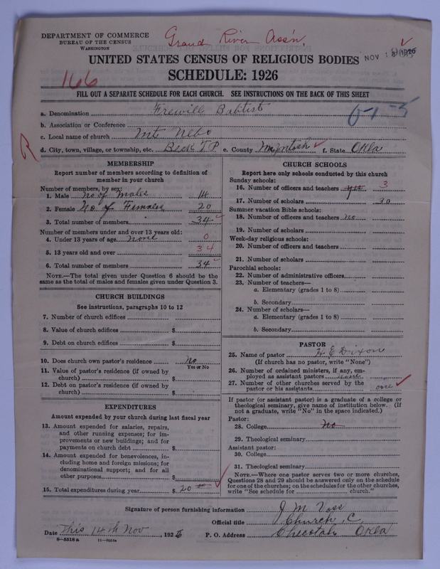 Scan of Free Will Baptists: 963