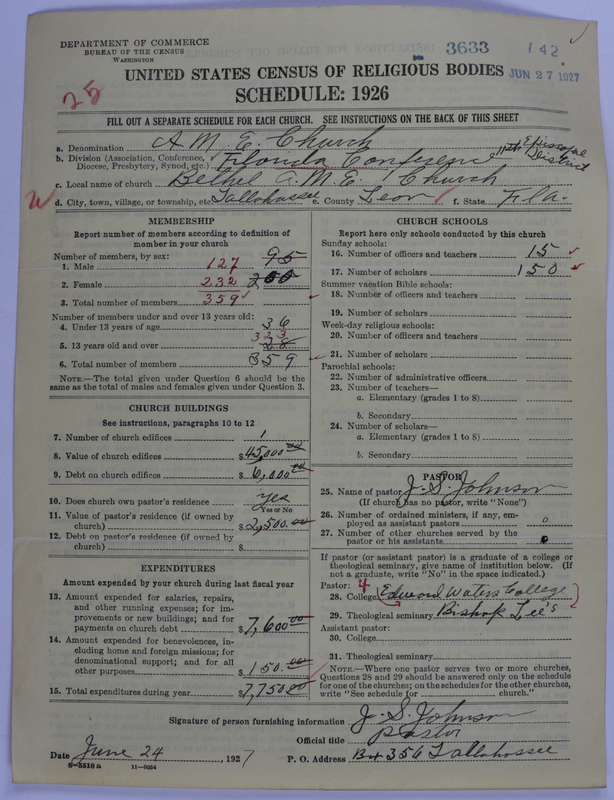 Scan of African Methodist Episcopal Church: 3633
