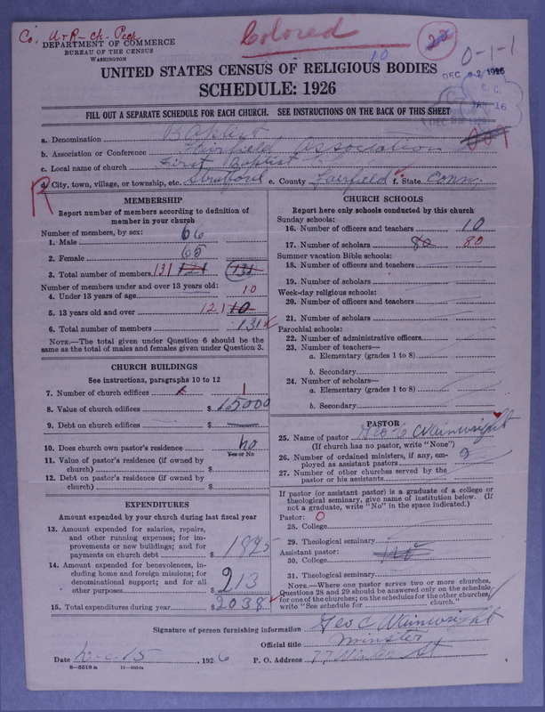 Scan of Negro Baptists: 10