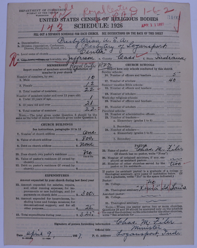 Scan of Presbyterian Church in the United States of America: 3102