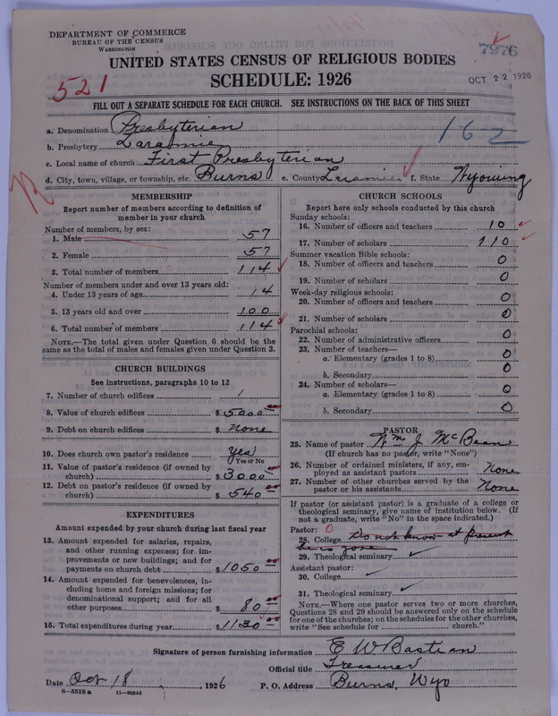 Scan of Presbyterian Church in the United States of America: 7976
