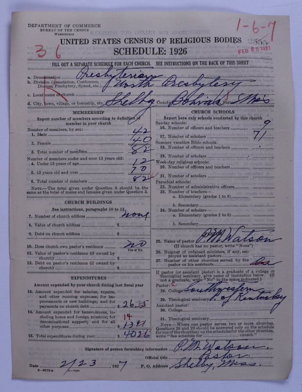 Scan of Presbyterian Church in the United States: 2555