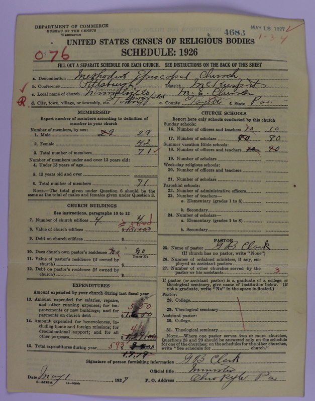 Scan of Methodist Episcopal Church: 4683