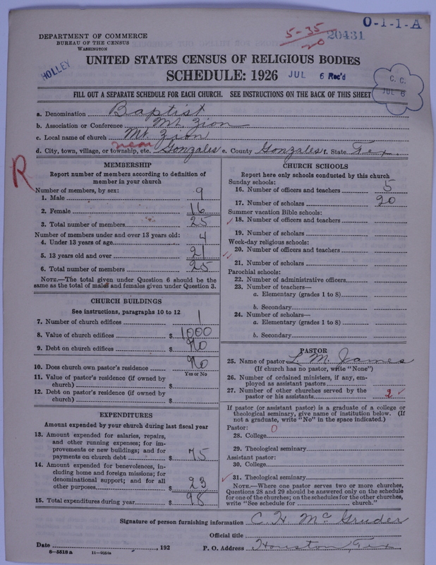 Scan of Negro Baptists: 20431