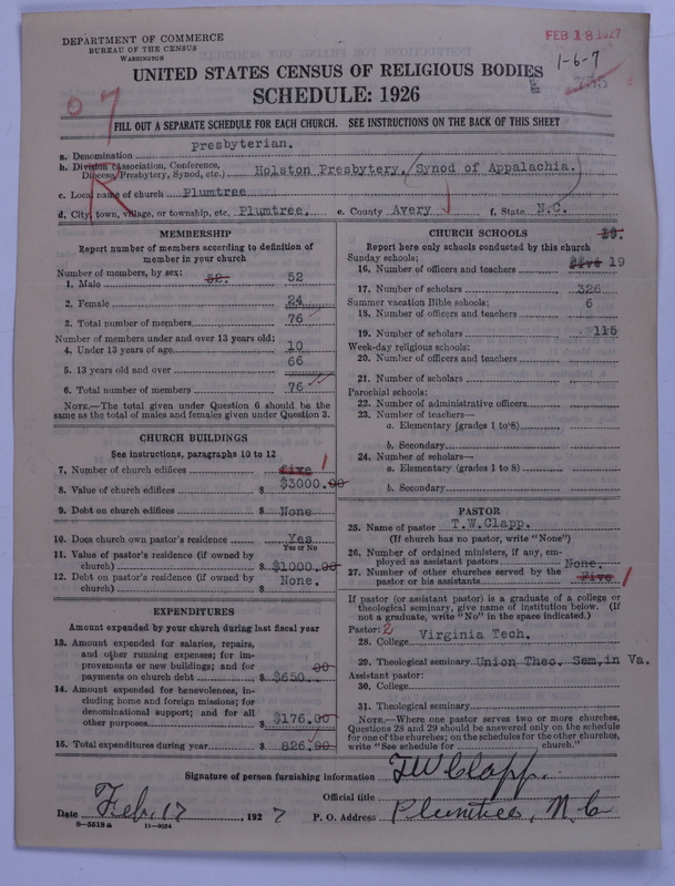 Scan of Presbyterian Church in the United States: 755