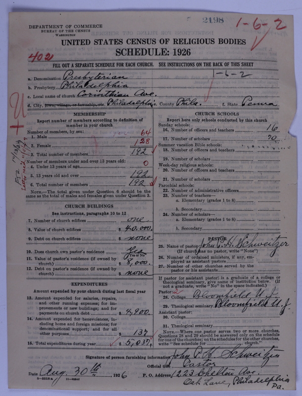 Scan of Presbyterian Church in the United States of America: 2198