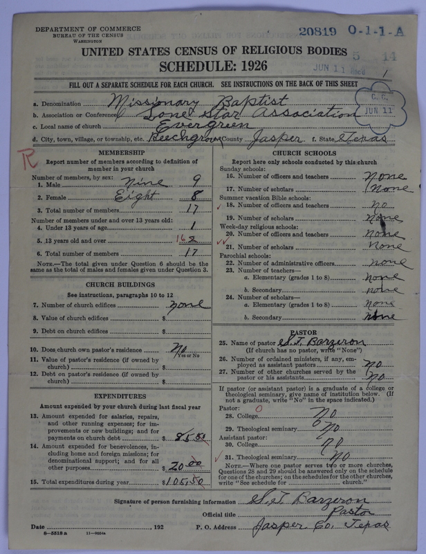 Scan of Negro Baptists: 20819