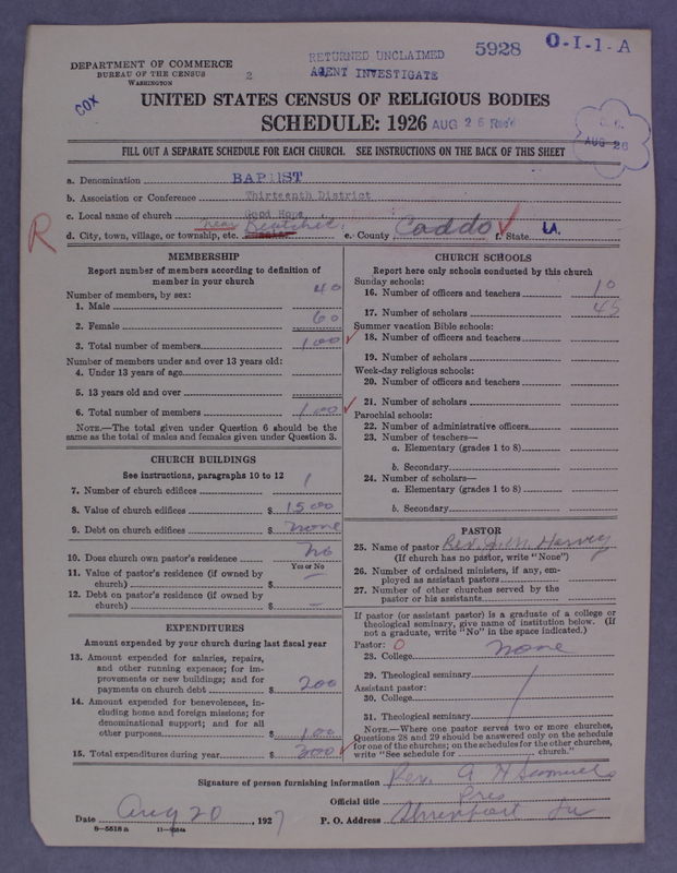 Scan of Negro Baptists: 5928