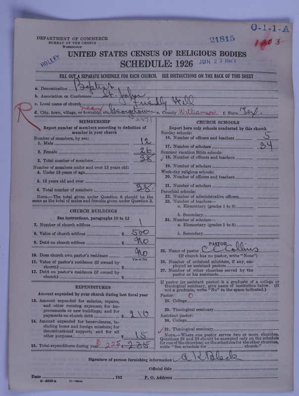 Scan of Negro Baptists: 21815