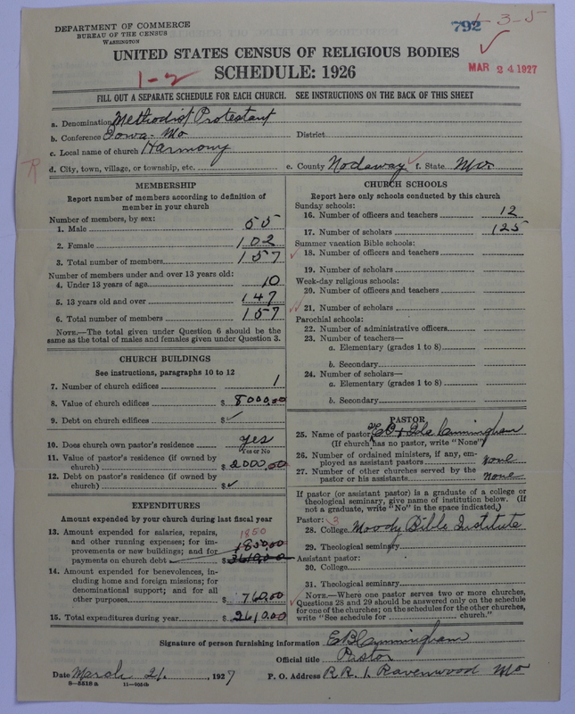 Scan of Methodist Protestant Church: 792