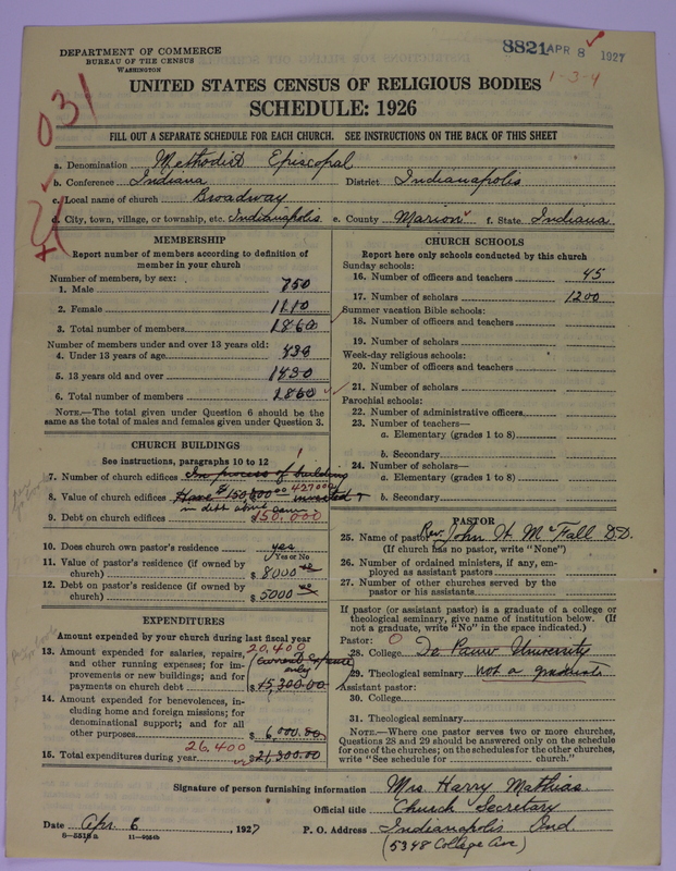 Scan of Methodist Episcopal Church: 8821