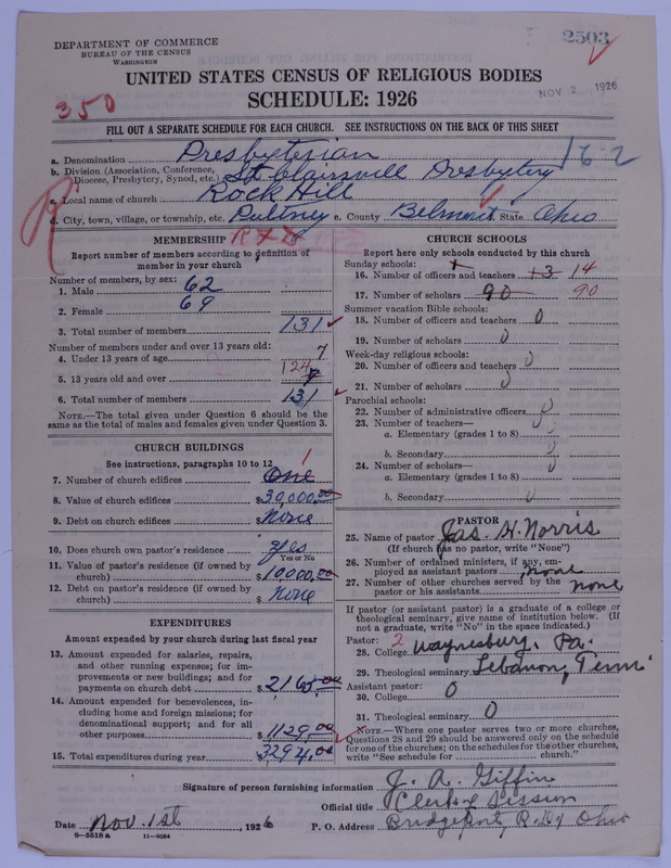 Scan of Presbyterian Church in the United States of America: 2503