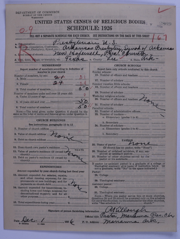 Scan of Presbyterian Church in the United States: 2869