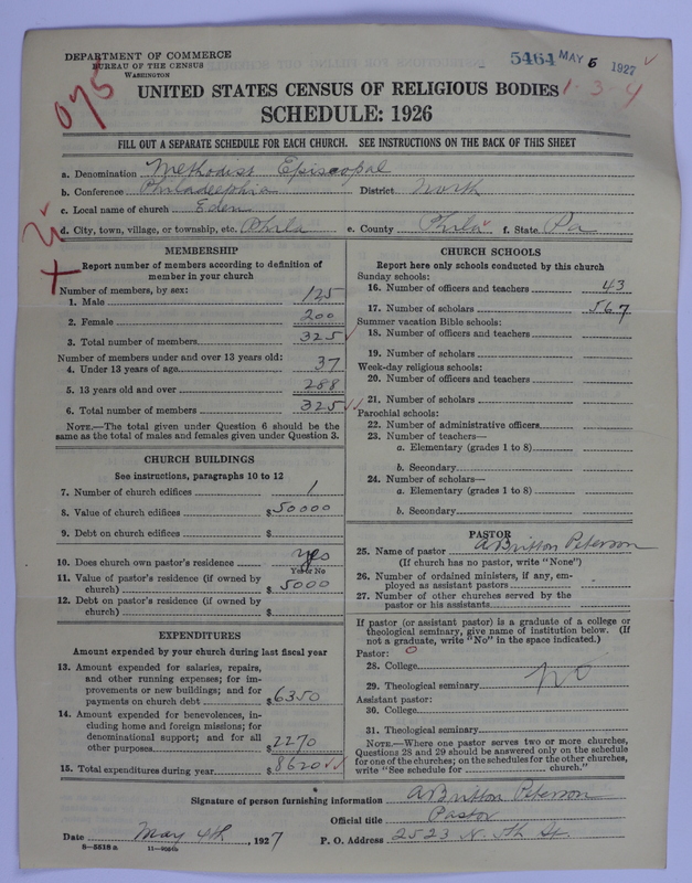 Scan of Methodist Episcopal Church: 5464