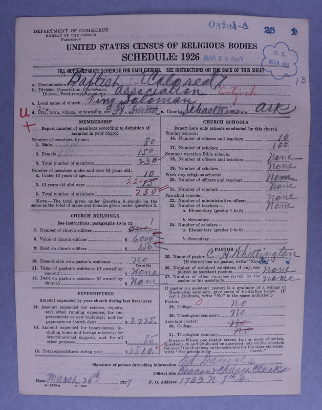 Scan of Negro Baptists: 3704