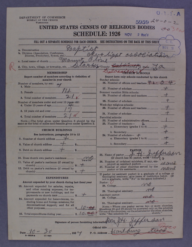 Scan of Negro Baptists: 5959