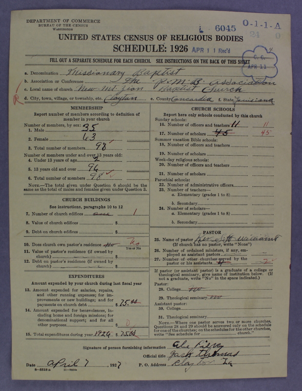 Scan of Negro Baptists: 6045