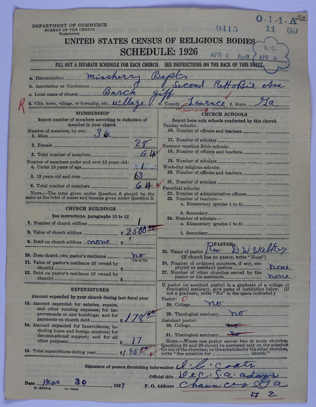Scan of Negro Baptists: 9415