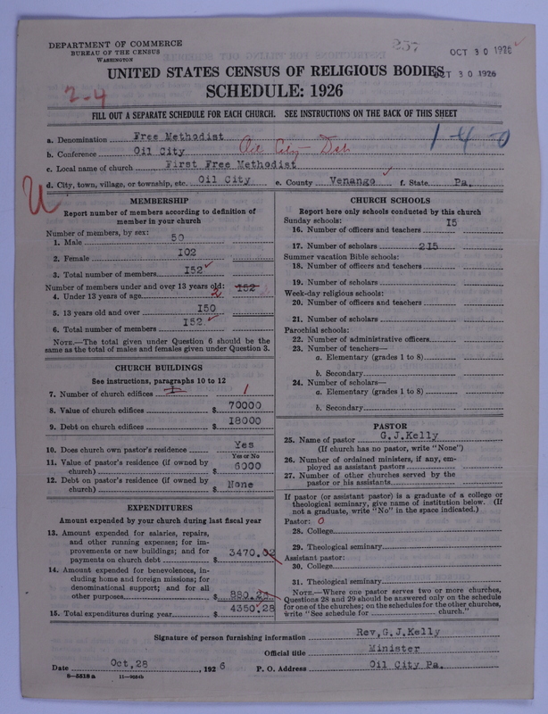 Scan of Free Methodist Church of North America: 257
