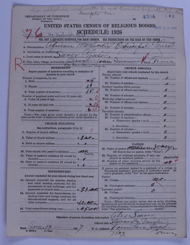 Scan of African Methodist Episcopal Church: 4304