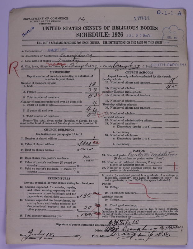 Scan of Negro Baptists: 17841