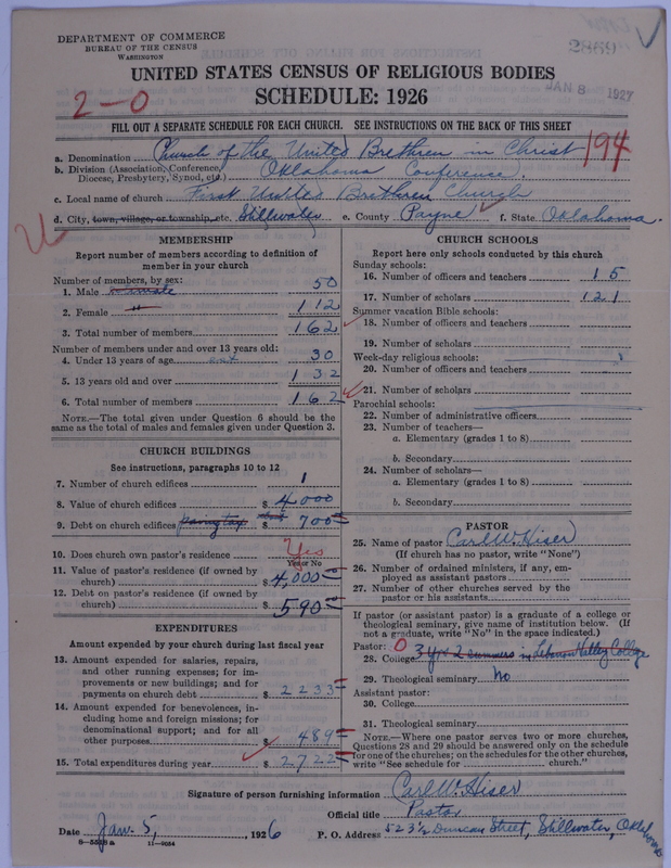Scan of Church of the United Brethren in Christ: 2869
