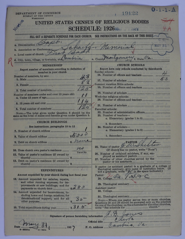 Scan of Negro Baptists: 19122