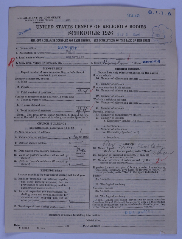 Scan of Negro Baptists: 9250