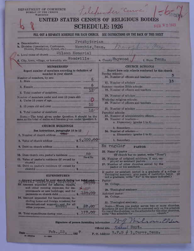 Scan of Presbyterian Church in the United States: 2209