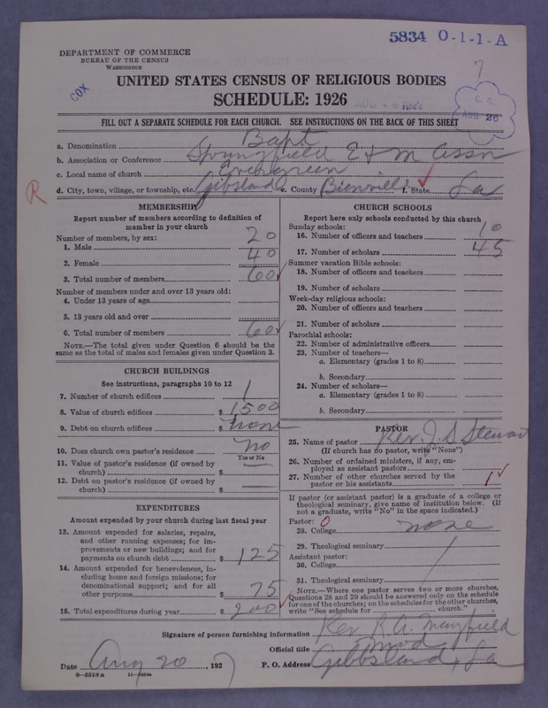 Scan of Negro Baptists: 5834