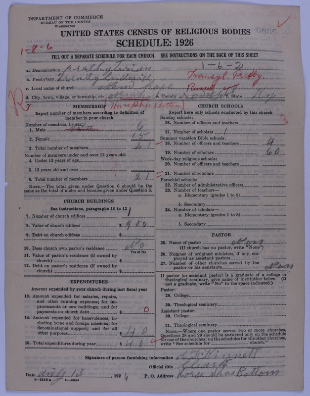 Scan of Presbyterian Church in the United States of America: 6856