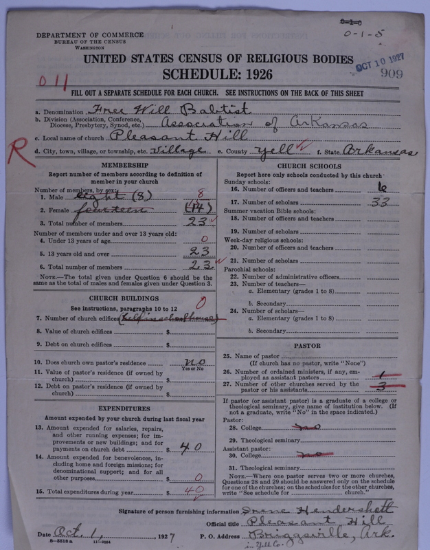 Scan of Free Will Baptists: 909