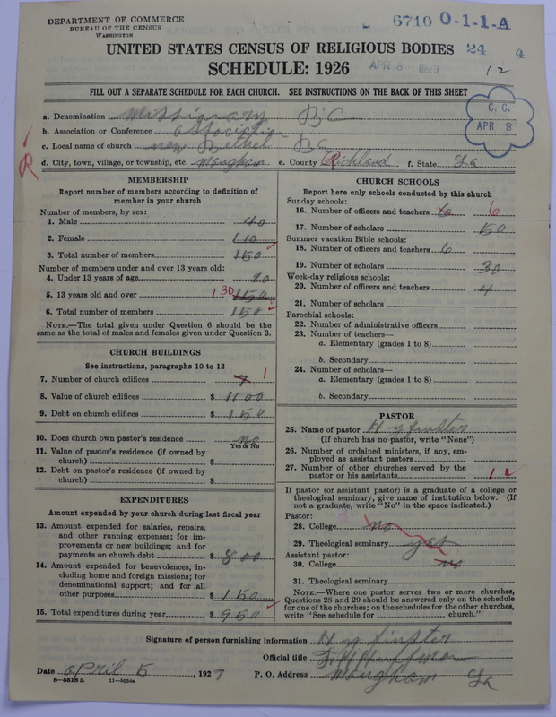 Scan of Negro Baptists: 6710